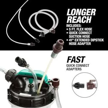 OEMTOOLS 24936 Fluid Extractor for Easy Oil Changes