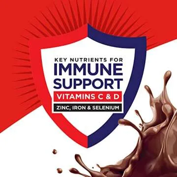 BOOST Original Ready to Drink Nutritional Drinks, Rich Chocolate, 8 Fl Oz Bottles (Pack of 24)