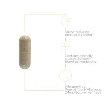 Integrative Therapeutics Cortisol Manager: Naturally Manage Stress