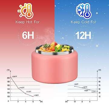 MAISON HUIS 8oz Soup Thermo Wide Mouth Vacuum Insulated Thermo Food Jar, Leak Proof Stainless Steel Food Thermo for Hot&Cold Food Kids Food Lunch Soup Container for School Travel (Pink)
