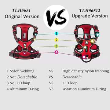 TRUE LOVE Reflective Dog Harness for Comfortable Control