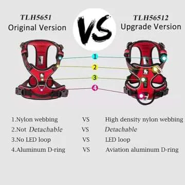 TRUE LOVE Reflective Dog Harness for Comfortable Control