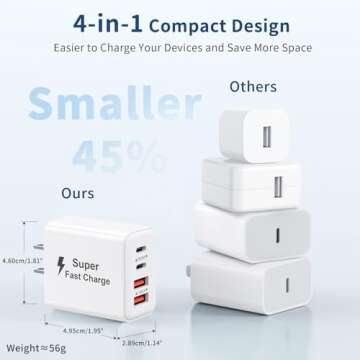 USB C Charger Block 40W, 2Pack 4-Port Type C Fast Charging Blocks, PD USB C Wall Plug + QC USB A Charger Cube Multiport Brick Compatible with iPhone 16 15 14 13 12 11 Pro Max XS, Samsung