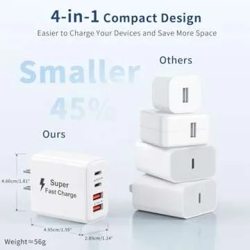 USB C Charger Block 40W, 2Pack 4-Port Type C Fast Charging Blocks, PD USB C Wall Plug + QC USB A Charger Cube Multiport Brick Compatible with iPhone 16 15 14 13 12 11 Pro Max XS, Samsung