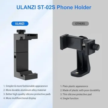 ULANZI ST-02S Aluminum Phone Tripod Mount for iPhones  & Androids