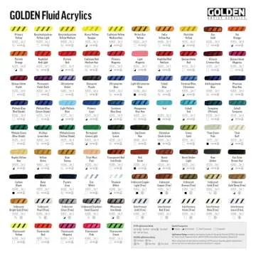 Fluid Acrylics by GOLDEN, Green Gold, 4 fl. oz. Bottle, Professional Acrylic Paint, Transparent