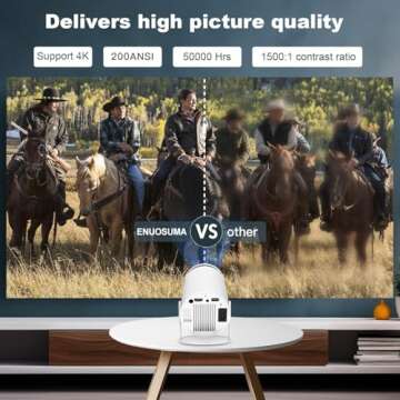 Mini Projector, Support 4K 1080P Portable Projector with Dual Band WIFI6 5G Wireless 5.2 Bluetooth Android 11, 200 ANSI Lumens, 180° Rotatable, Auto Keystone Correction,35"-130" Screen Video Projector