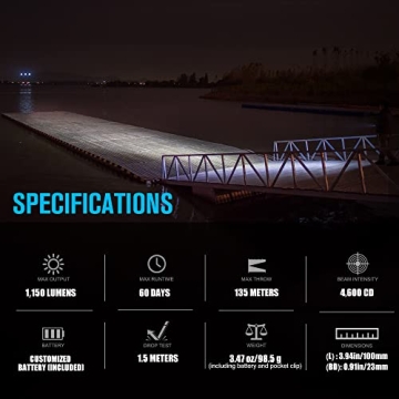 OLIGHT S2R II EDC Flashlight 1150 Lumens Portable Durable