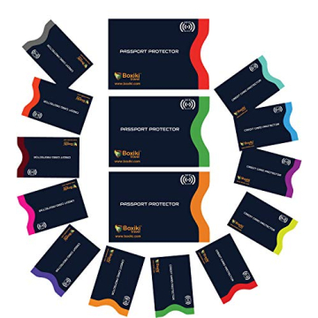 Boxiki Travel RFID Blocking Sleeves - Secure Your Cards & Passports