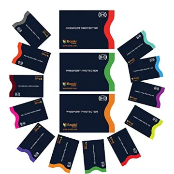 Boxiki Travel RFID Blocking Sleeves - Secure Your Cards & Passports