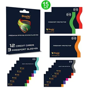 Boxiki RFID Blocking Sleeves for Cards & Passports Security