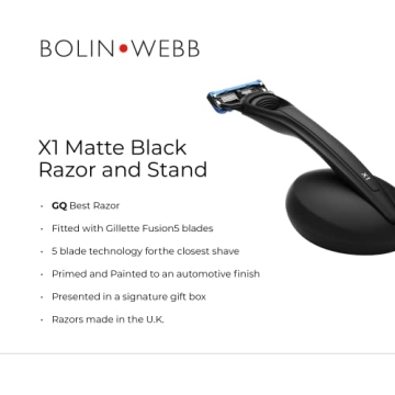 Luxury Bolin Webb X1 Razor and Stand for Men