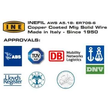 INEFIL ER70S-6 Carbon Steel Mig Welding Wire - 10LB Spool