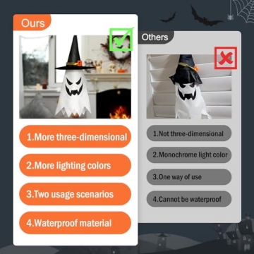 Halloween Ghost Pathway Lights for Outdoor Decor