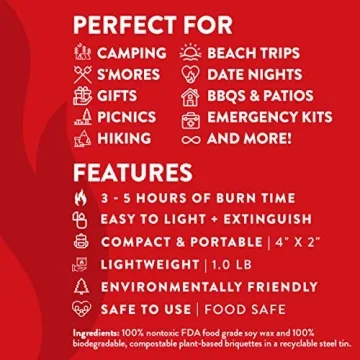 City Bonfires Portable Fire Pit - Mini Fire Pit, Table Top Firepit, No Wood, No Embers, 3-5 Hours of Burn Time - Food Safe for Smores - Lightweight, Emergency Heat, Camping Stove (2-Pack)