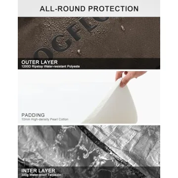 Durable jogflow Ski Bag with Wheels for All Your Ski Gear