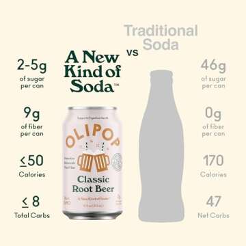 OLIPOP Prebiotic Soda Pop, Classic Root Beer, A New Kind of Soda Packed with Prebiotics, Fiber, and Botanicals, Gluten Free, Vegan, GMO Free, 12oz (12-Cans)
