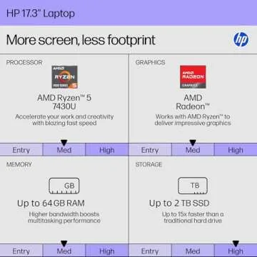 HP 17.3" Touchscreen Ryzen 5 Laptop - Ultimate Performance