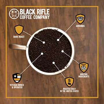 Black Rifle Coffee Company Murdered Out, Extra Dark Roast Ground Coffee, Columbian Roast With Bold Aroma and Smoky Flavors, Helps Support Veterans and First Responders, 12 Ounce Bag