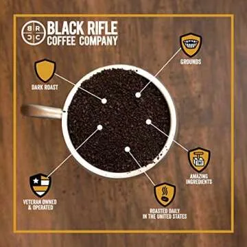 Black Rifle Coffee Company Murdered Out, Extra Dark Roast Ground Coffee, Columbian Roast With Bold Aroma and Smoky Flavors, Helps Support Veterans and First Responders, 12 Ounce Bag