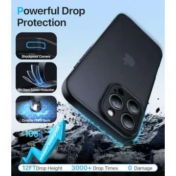 Shiiuou Shockproof iPhone 16 Pro Case with Camera Protection