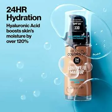 Revlon Liquid Foundation, ColorStay Face Makeup for Normal & Dry Skin, SPF 20, Longwear Medium-Full Coverage with Natural Finish, 295 Dune, 1 Fl Oz