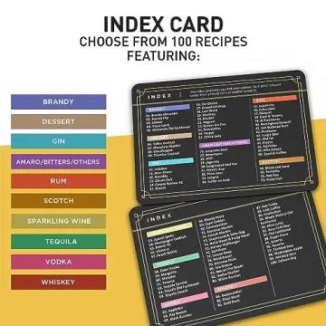 Cocktail Cards: 100 Cocktail Recipes to Master Cocktails in Bartender Flashcard Form with Step by Step Cocktail Instructions and Video Instructions