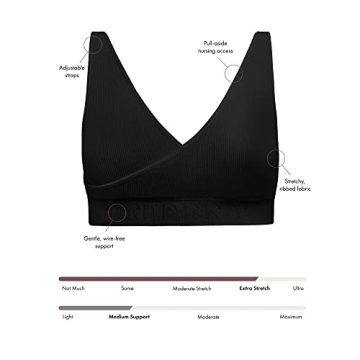 Kindred Bravely Sublime Nursing Bra - Adjustable & Wireless