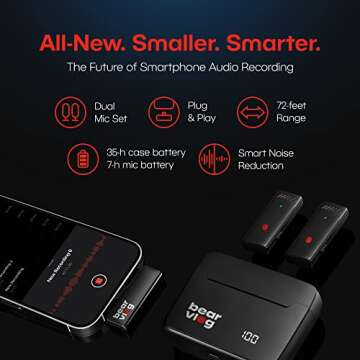 BearVlog Wireless Microphone Set for iPhone - 2 Lavalier Mics