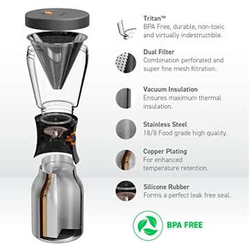 asobu Coldbrew Portable Cold Brew Coffee Maker With a Vacuum Insulated 34oz Stainless Steel 18/8 Carafe Bpa Free (Silver)