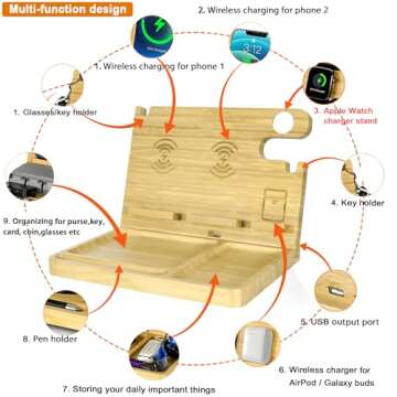 Nightstand Charging Station - Wireless Charger & Organizer