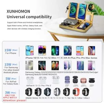 Nightstand Charging Station - Wireless Charger & Organizer