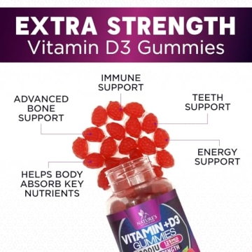 Vitamin D3 Gummies 5000 IU - Delicious Raspberry Flavor