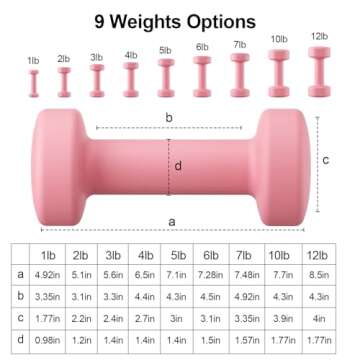 RUNWE Dumbbells Set of 2 - Cast Iron Pink Dumbbell 5 LB Weights Set of 2, Hand Weights Set Exercise & Fitness Dumbbell Free Weights for Child, Women, Men