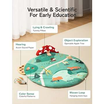 Baby Play Mat, Besrey 7 in 1 Thicker Baby Play Gym, 5 Zoo Theme Developmental Toys Activity Gym Mat, 2 Replaceable Washable Mat Cover, Soft Pillow & Cushion, Tummy Time Mat for Toddler Infant Newborn