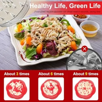 Best Chicken Shredder Tool with Ergonomic Handle