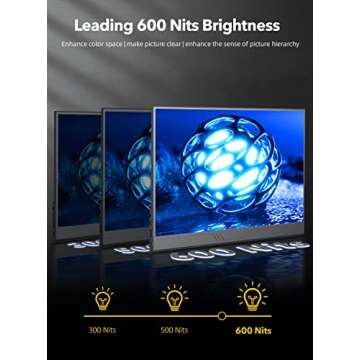 UPERFECT True 4K Portable Monitor, 600 Nits Brightness 100% AdobeRGB, Unique Arch Metal Frame, 15.6'' UHD IPS 3840x2160 USB C Monitor, HDR FreeSync Dual Speakers Type-C HDMI OTG w/Smart Case