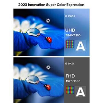 UPERFECT True 4K Portable Monitor, 600 Nits Brightness 100% AdobeRGB, Unique Arch Metal Frame, 15.6'' UHD IPS 3840x2160 USB C Monitor, HDR FreeSync Dual Speakers Type-C HDMI OTG w/Smart Case