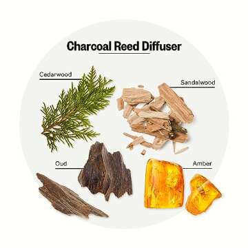 Apotheke Luxury Scented Oil Reed Diffuser for Home (Charcoal) - Lasting Home Fragrance Set