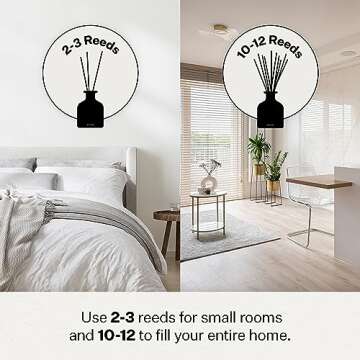 Apotheke Luxury Reed Diffuser - Charcoal Scented Home Fragrance