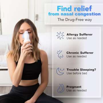 SinuSonic Nasal Congestion Relief Device for Allergies