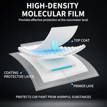 Sopami 3-in-1 Car Coating Spray for Ultimate Shine