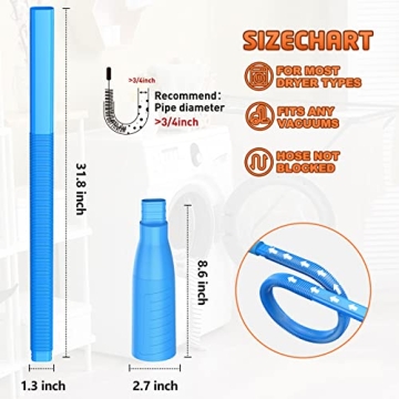 PetOde Dryer Vent Cleaner Kit - Lint Remover Attachment