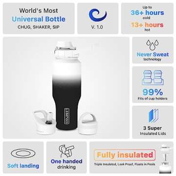 Coldest Sports Water Bottle - 3 in 1 Lids (Chug, Straw, Handle) - Insulated Stainless Steel Tumbler with Handle - Vacuum Water Flask Cup, Valentines Gifts for Him Her (36 oz, Hyperspace)