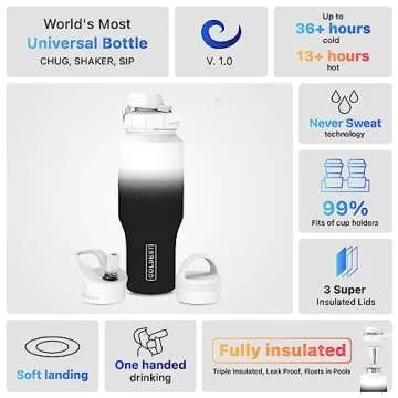 Coldest Sports Water Bottle - 3 in 1 Lids (Chug, Straw, Handle) - Insulated Stainless Steel Tumbler with Handle - Vacuum Water Flask Cup, Valentines Gifts for Him Her (36 oz, Hyperspace)