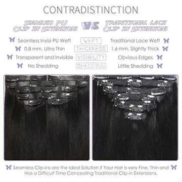 Lacer Hair Ultra Seamless Clip in Hair Extensions Remy Human Hair Silky Straight Clip on Hair Extensions Human Hair #1 Off Black for Fine Thin Hair Women 110 Gram 7 Pcs 18 Inch