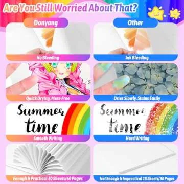 2-Pack Hardcover Blank Books, 60 Pages 6"x8" Blank Note for Kids to Write Stories, 100GSM DIY Calendar Hard Notebooks, White Writing Drawing Sketchbook Bulk, Scrapbook Journal Office School Supplies