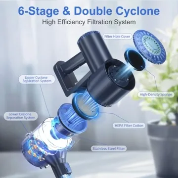 Cordless Vacuum Cleaner with Powerful Suction