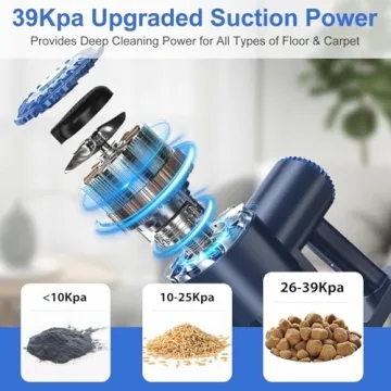 Cordless Vacuum Cleaner with Powerful Suction