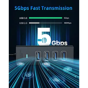 SAN ZANG MASTER USB 3.0 Hub, 4-Port USB Expander